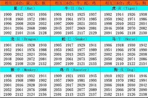 1979五行|1979年属羊是什么命，79年出生五行属什么